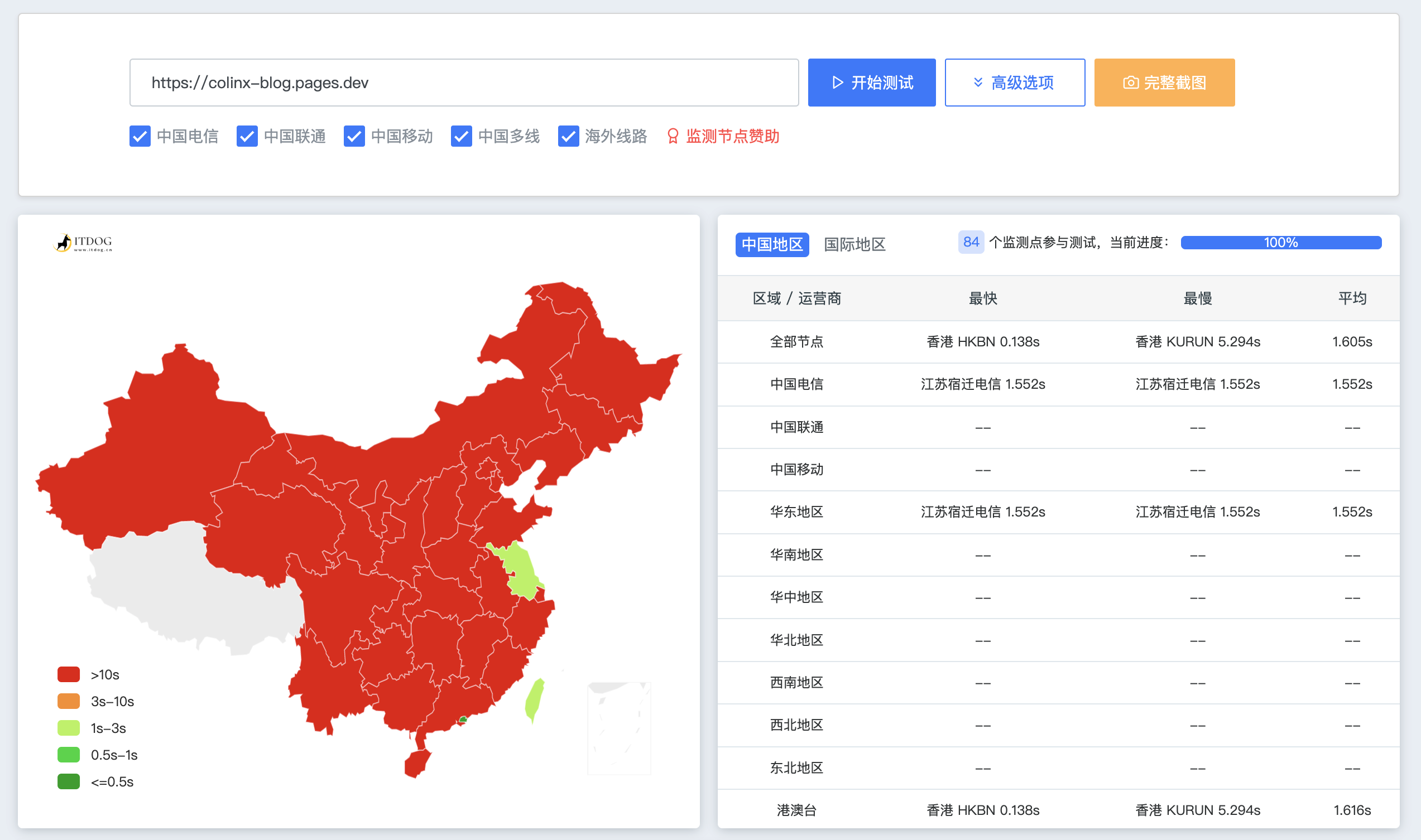 Cloudflare Pages在国内的速度检测